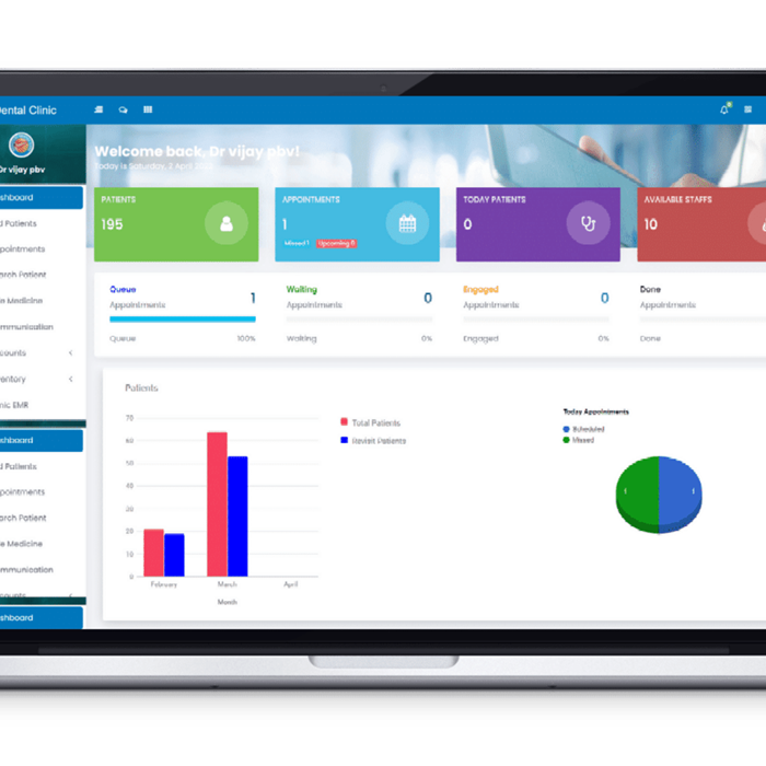 Practice & Patient Management Software
